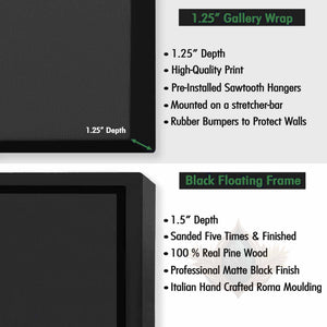 You Are My Sunshine — canvas & frame options