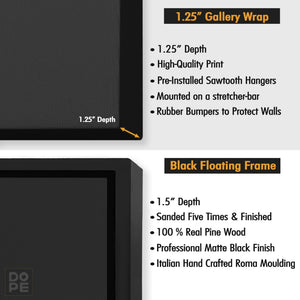 Splattered Astros - Luxury Wall Art