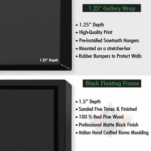 a picture of a black frame with instructions on how to use it